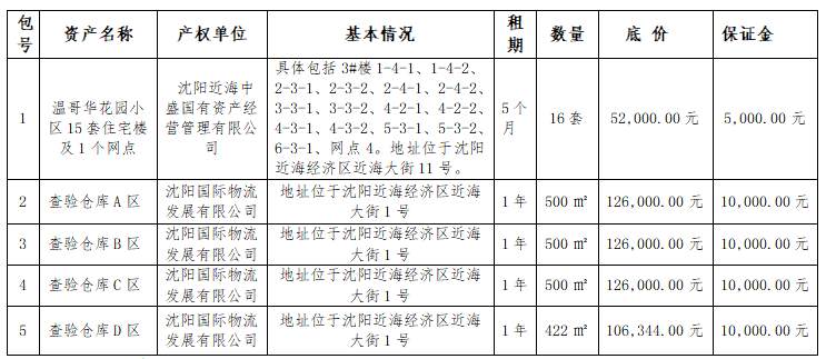 ����ʹ-fun88����ʹ-�ٷ���վ